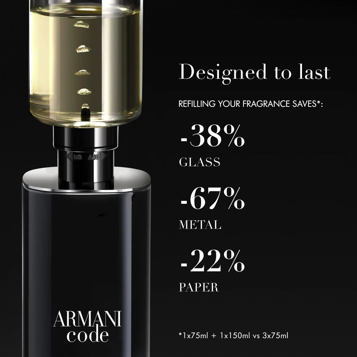 Armani Code by Giorgio Armani Eau de Toilette for Men – 4.2 oz / 125 ml