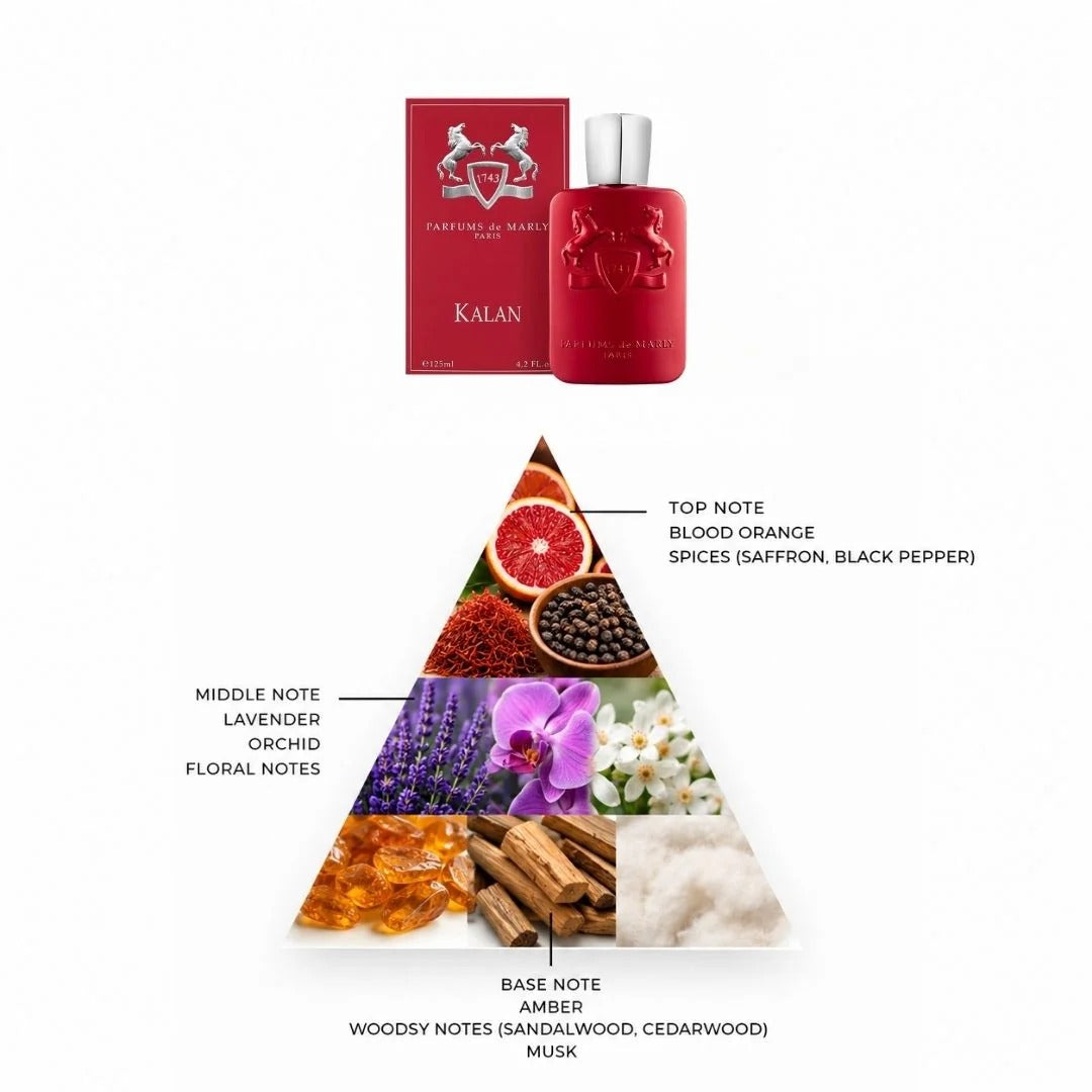 PARFUMS DE MARLY Kalan 125ml / 4.2 oz